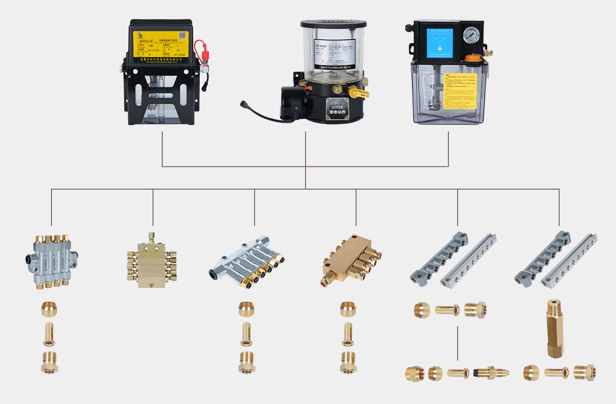 Zhuji Huabei Lubrication  Machinery Co., Ltd.